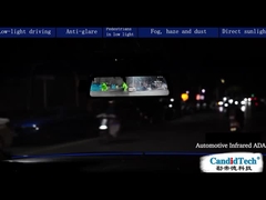 1080P 2MP Automotive Infrarot ADAS Kollisionsvermeidung Streaming Rückspiegel