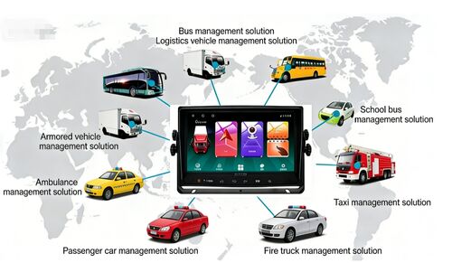 Neueste Unternehmensnachrichten über 360-Grad-Fahrzeugkamerasystem: Verbesserung der Sicherheit von Nutzfahrzeugen